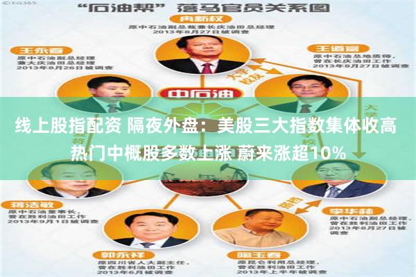 线上股指配资 隔夜外盘：美股三大指数集体收高 热门中概股多数上涨 蔚来涨超10%