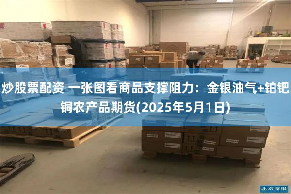 炒股票配资 一张图看商品支撑阻力：金银油气+铂钯铜农产品期货(2025年5月1日)