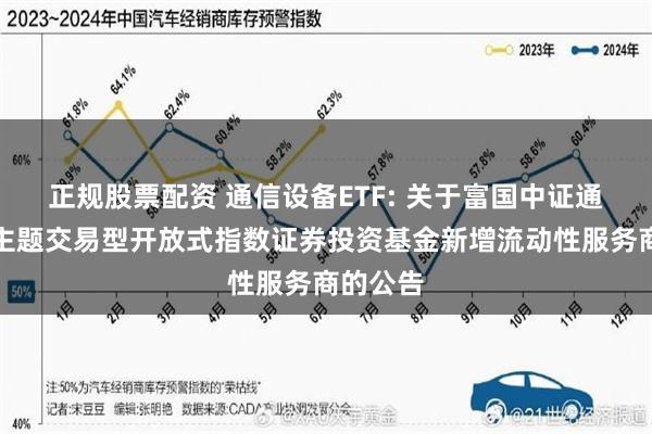 正规股票配资 通信设备ETF: 关于富国中证通信设备主题交易型开放式指数证券投资基金新增流动性服务商的公告